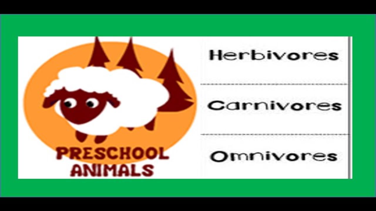 Herbivores, Carnivores, Omnivores For Kids